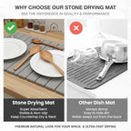 Large Stone Drying Mat for Kitchen Counter | 24"x16" | Fast Drying Collapsible - Image 5