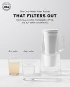 LifeStraw Home – Water Filter Pitcher, BPA Free Designed - Image 2