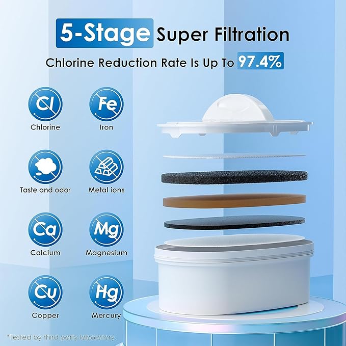 Waterdrop WFD-22L Large Water Filter Dispenser, 40-Cup Water Filter Pitcher - Image 2