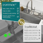 eormoe Kitchen Faucet Mat - Image 6