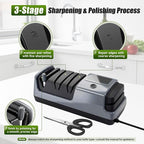 5-in-1 Electric Knife Sharpener - Image 4
