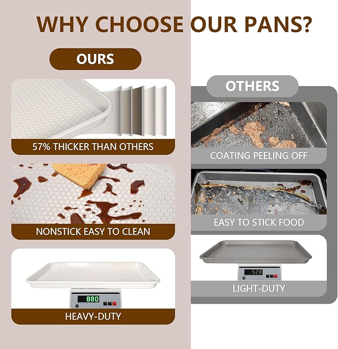 Wildone 2 Pack Half Sheet Baking Pans, Honeycomb Embossed Nonstick Baking Sheet - Image 8