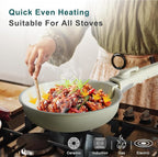 12 Pcs Pots and Pans Set, Non-Stick Pots and Pans Set, - Image 5