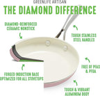GreenLife Artisan Healthy Ceramic Nonstick, 1QT and 2QT Saucepan Pot Set - Image 4
