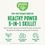 GreenLife 12" 5QT Square Electric Skillet, Glass Vented Lid, Ceramic PFAS-Free - Image 8