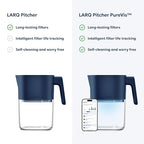LARQ Water Filter Pitcher 1.9L – Nano Zero Filter Removes Chlorine, PFAS & More - Image 5