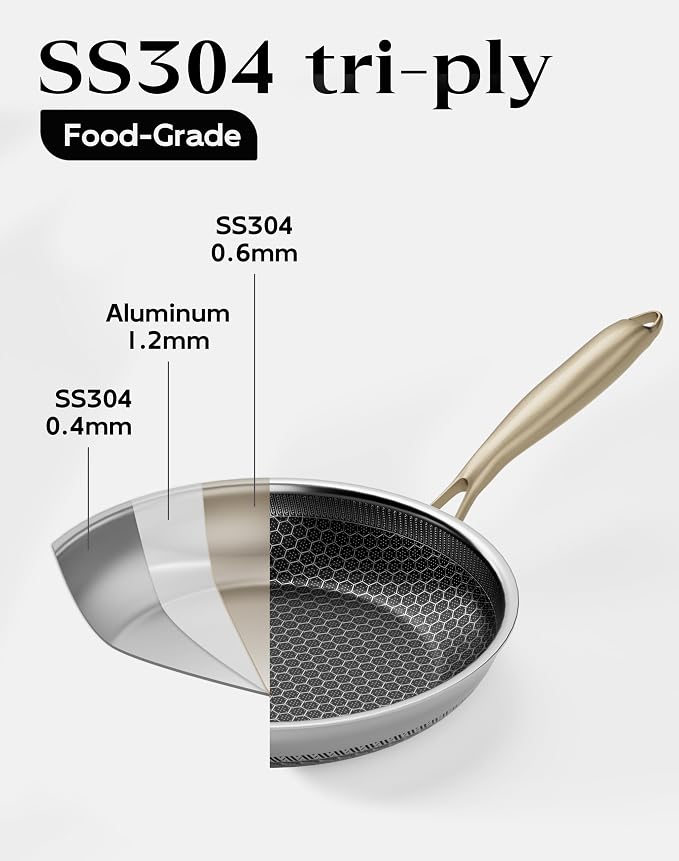 Nonstick Frying Pan Set, 8+10+12 Inch, Honeycomb Stainless Steel Skillet Pans - Image 6