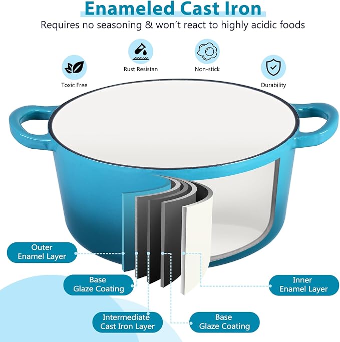 E-far 6 Quart Dutch Oven, Enameled Cast Iron Dutch Oven Pot - Image 3