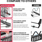 Better Things Home 7.5” Wide 12-Slot Adjustable Large Pan and Pot Lid Organizer - Image 5