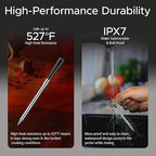 750ft Wireless Meat Thermometer Long Range - Image 6
