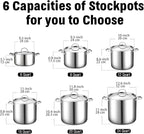 Cooks Standard 18/10 Stainless Steel Stockpot 16-Quart, Classic Deep Cooking - Image 2