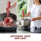 Meat Chopper, Upgrade Hamburger Smasher, Premium Heat Resistant Meat Masher - Image 6
