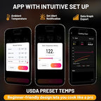Wireless Meat Thermometer with Smart Timer & APP Control, 800ft Bluetooth Grill - Image 6