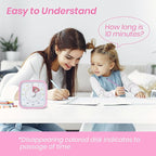 Yunbaoit Visual Timer with Protective Case, Unicorn Disk 60 Minute Countdown - Image 2