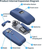 Electric Can Opener – USB Rechargeable - Image 2