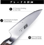 HOSHANHO 5 Pieces Knife Set, Japanese High Carbon Stainless Steel Kitchen Knife - Image 3