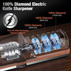 Replaceable Sharpener Electric Knife Sharpener, 3-Stage - Image 2