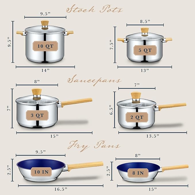 Concord 10 Piece Stainless Steel Cookware Set, includes Saucepans, Stock Pots - Image 3