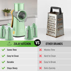 Zulay Kitchen Rotary Cheese Grater 5 Blade Cheese Shredder - Image 2