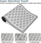 Rnivvi Coffee Mat, Hide Stain Rubber Backed Absorbent Dish Drying Pad - Image 3