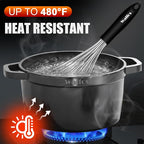 Stainless Steel Wire Whisk Set - Image 5