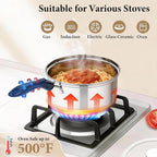 Stainless Steel Saucepan with Lid Set - Image 4