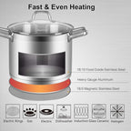 Duxtop Professional Stainless Steel Cookware Induction Ready Impact-bonded - Image 2