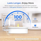 Waterdrop PT-09W 10-Cup Large Glass Water Filter Pitcher, Eco-Friendly - Image 4