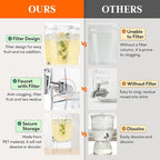 Lifewit 2 Gallon Drink Dispenser - Image 5