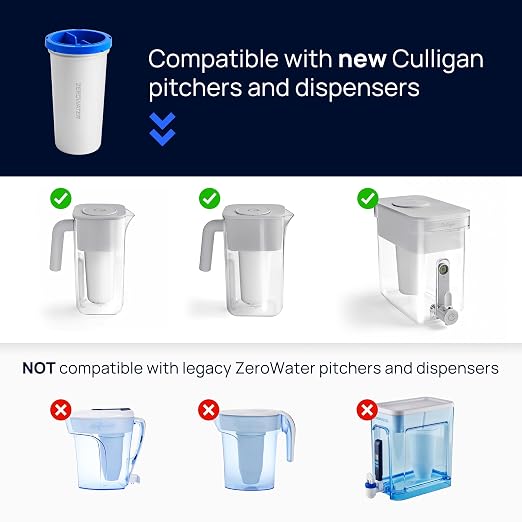 Culligan with ZeroWater Technology 22-Cup Water Filter Dispenser – Includes - Image 6