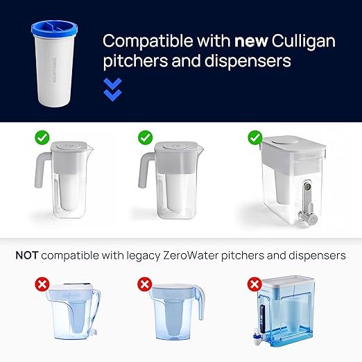 Culligan with ZeroWater Technology 8-Cup Water Filter Pitcher – Includes - Image 6