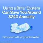 Brita Large Water Filter Pitcher - Image 9