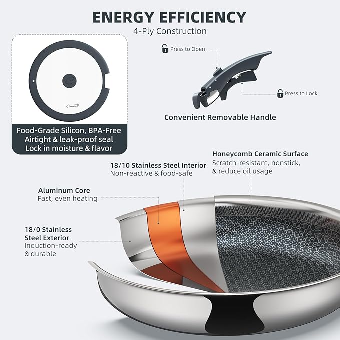Ciwete Hybrid Non Stick Frying Pans Set 4-Piece, 8 & 9.5 Inch Tri-Ply Stainless - Image 4