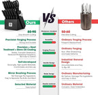 imarku Knife Set with Block, Sharp Knives Set with Built-in Sharpener, - Image 5
