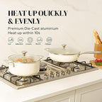 Redchef Ceramic Nonstick Cookware Set, Induction Cookware - Image 5
