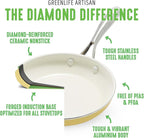 GreenLife Artisan Healthy Ceramic Nonstick, Stainless Steel Handle, Dishwasher - Image 4