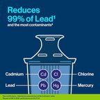 Brita Water Pitcher, Everyday Elite Filter, Removes 99% of Lead, Includes 1 - Image 5