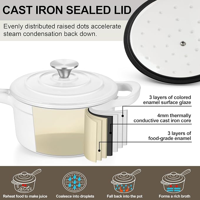 1 Qt & 2 Qt Pots and Pans Set, Leonyo Enameled Cast Iron Saucepan - Image 3