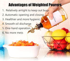 Pafuen Auto Liquor Pour Spout - Image 3