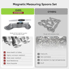 Magnetic Measuring Spoons Set - Image 3