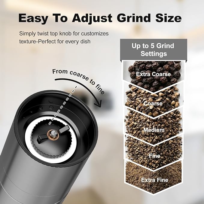 Aelga Salt and Pepper Grinder Set - 4oz Glass Manual Pepper Mill - Image 3