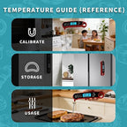 X&E Meat Thermometer Digital – Instant Read Food Thermometer - Image 7