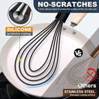 Flat Whisk, EDDEAS Silicone Gravy Whisk - Image 2