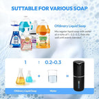 2 Pack Automatic Soap Dispenser Touchless, Liquid Hand Soap Dispenser 12.8oz - Image 5