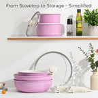 SODAY 15Pcs Pots and Pans Set Non Stick, Cookware Sets - Image 5