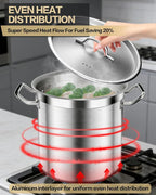 STOCKPOT 50 Quart Stainless Steel Stock Pot - Image 3