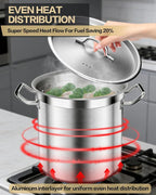 STOCKPOT Commercial Grade Large Stock Pots - Image 2