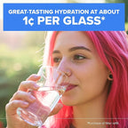 Brita Metro Water Filter Pitcher - Image 5