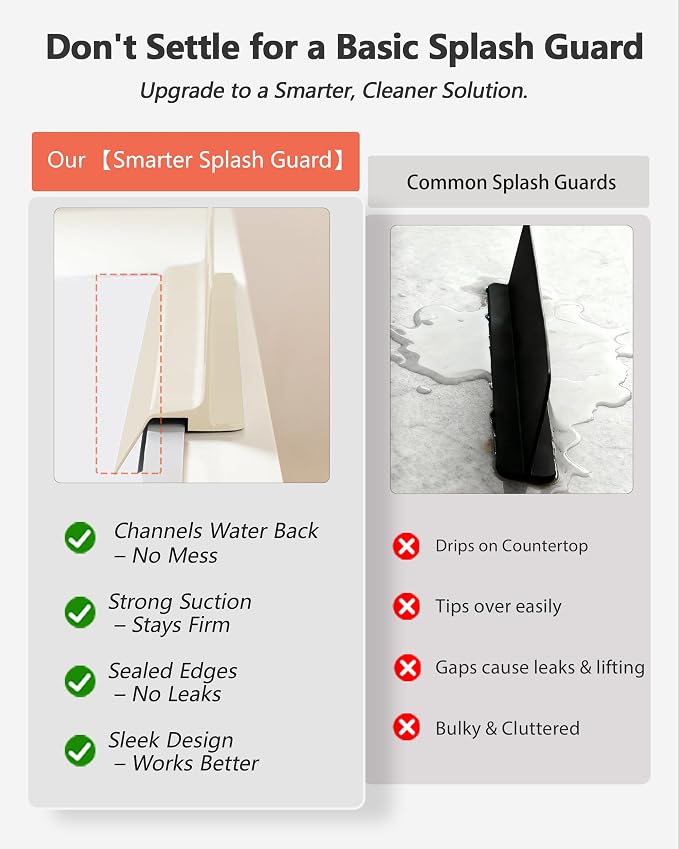 Kitchen Sink Splash Guard 23" 18" 30" Self-Draining Silicone Water Guard - Image 6
