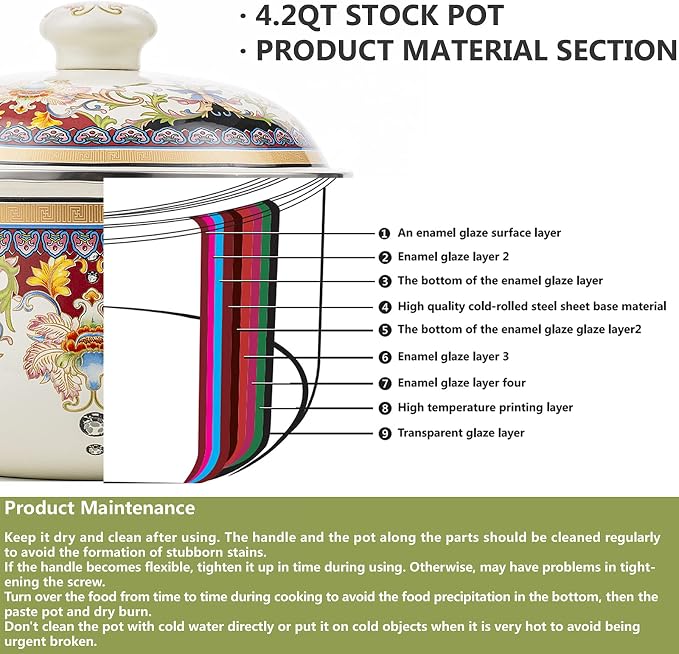 Retro Flower Enamel Stockpot - Image 3